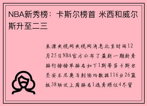 NBA新秀榜：卡斯尔榜首 米西和威尔斯升至二三